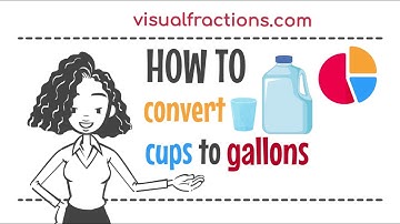Converting Cups (c) to Gallons (gal): A Step-by-Step Tutorial #cups #gallons #conversion #cooking