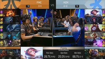 FNC vs H2K Highlights - FNATIC vs H2K GAMING - EU LCS Week 2 - SPRING 2016