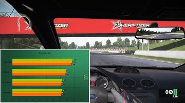 RX Vega 56 vs GTX 980 Ti Strix OC vs GTX 1070 Strix OC vs GTX 1080 SC 4K gaming benchmarks