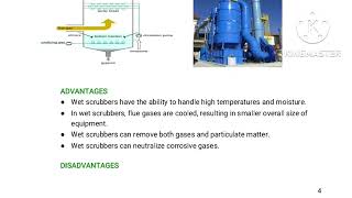 air pollution control measures.. Wet scrubbers
