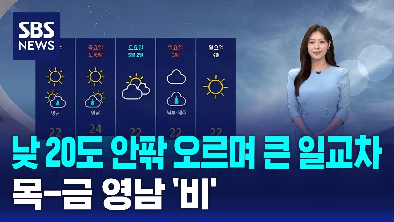 [날씨] 낮 20도 안팎 오르며 큰 일교차..목-금 영남 '비' / SBS