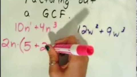 Factoring out a monomial from a polynomial, Univariate