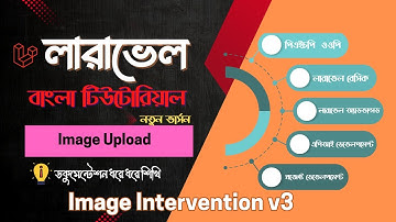 92. Laravel-afbeelding uploaden met interventie v3 | Afbeelding formaat wijzigen en opslaan in La...