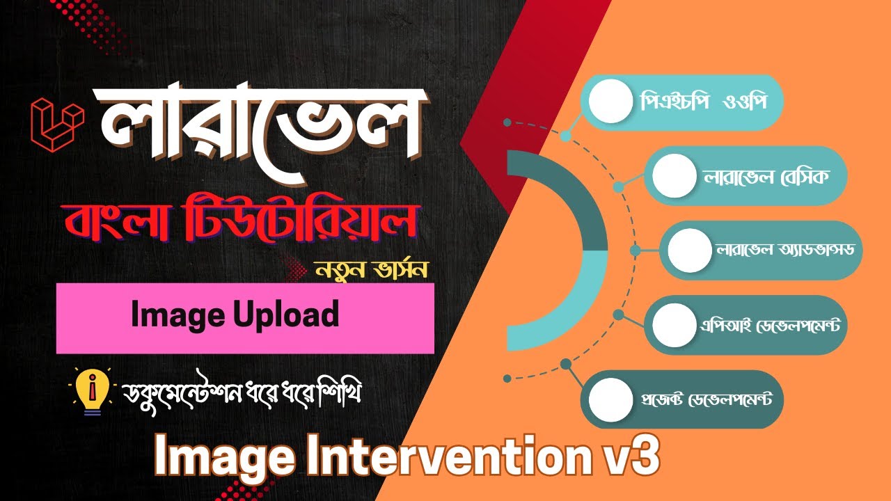 92. Laravel Image Upload with Intervention v3 | Resize & Save Image in ...