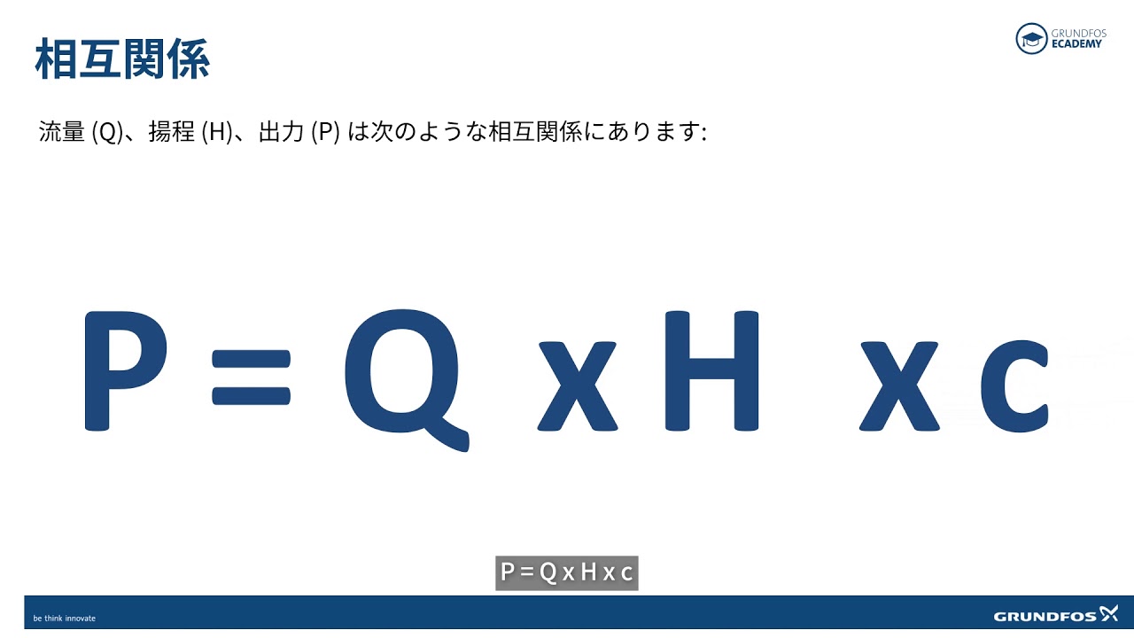 灌漑:水力学の基礎 | Grundfos