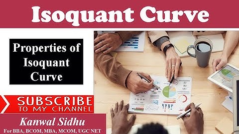 Isoquant | Economics | Isoquant Curve | MA Economics | Isoquant Properties | Isoquant Map