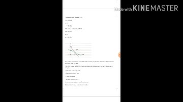 Corona Project Metode Simpleks Part 2