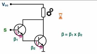 What is a Darlington pair transistor? | Darlington circuit | super beta transistor