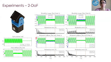Stiffness Estimation for Flexible Joint Robots Without Velocity Measurements (ICRA 2020)