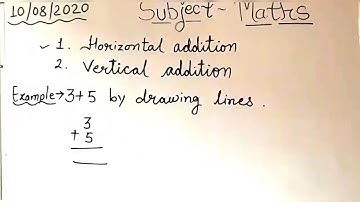 Class 1| Chapter-4 | Addition and Subtraction upto 9 | *PART2* | Watch Now!!