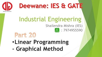 Industrial Engineering 20 | Linear Programming | Graphical Method