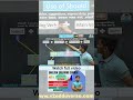 Learn to Use “Should” in English (In 1 minute!) by Abhiique Sir