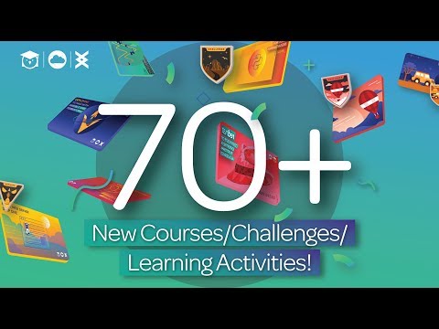 amazon web services jobs DevOps Essentials | Spring 2018 Releases - EP 7