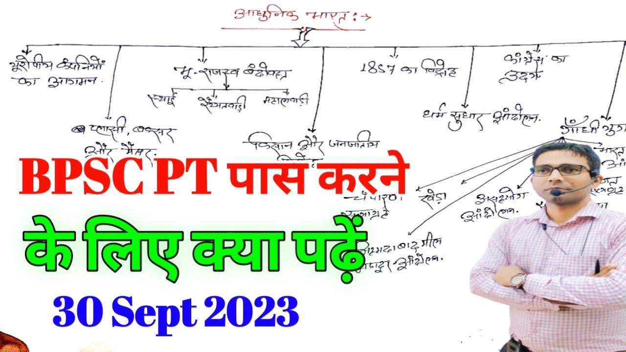 Target 69 bpsc complete bpsc detailed syllabus how to prepare for