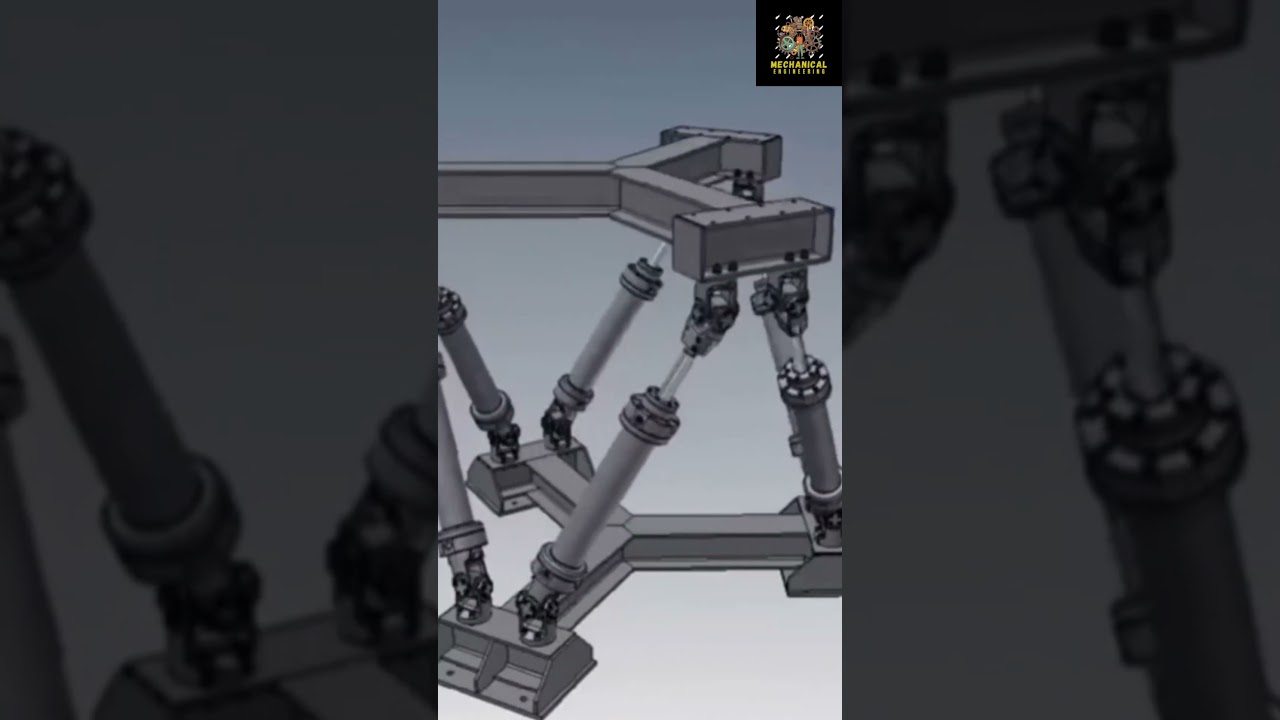 Top Viral Mechanical Engineering Animation Ideas