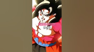 Xeno Goku Vs Error Sans And 404 Sans | Edit #shorts #viral #xenogoku #sans