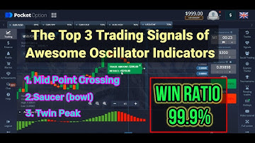 How to Use the Awesome Oscillator Indicator - Always Wins - Pocket Option Strategy 2021