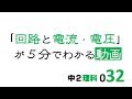 中2理科　回路と電流・電圧