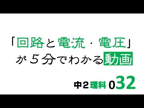 Hqdefault