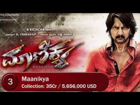 highest-grossing-kannada-movies-of-all-time