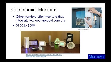 Low-Cost Aerosol Sensors