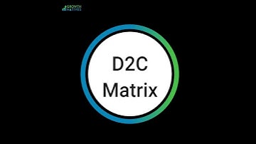 Track Your e-commerce Business Metrics - D2C Metrics