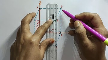 Resolution of vectors in Three dimension 3-D // Class 11 Physics // Chapter 4 Motion in a plane