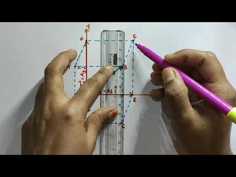 Resolution of vectors