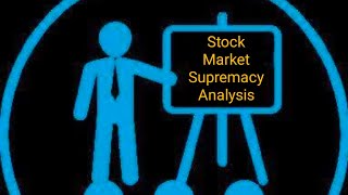 Kal kya hoga Nifty me