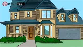 Brain Tech Home Security Solution Kerala 91 90 61 87 19 99