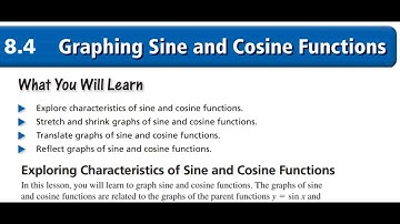 IM 3 8.4 Graphing Sine and Cosine Functions Part 1: Basics and Stretches and Shrinks