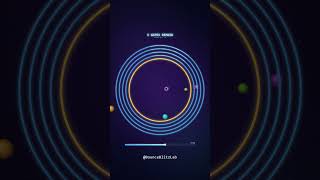 Will the Singularity Break ALL 12 Portals? #shorts