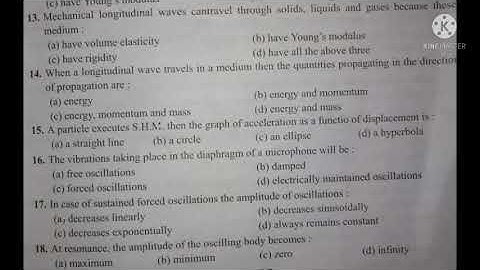 Applied physics-2 Wave Optics and weve Motion Top 32 MCQ|| BTE UP||