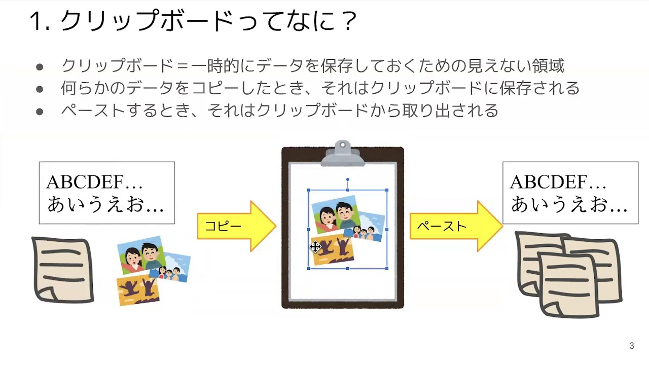 クリップボードを活用する 基礎 The Practical Use Of A Clipboard Basic Youtube クリップボードを活用する 基礎 The Practical Use Of A Clipboard Basic Youtube