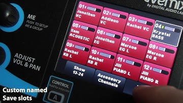 LiveMIX the new standard