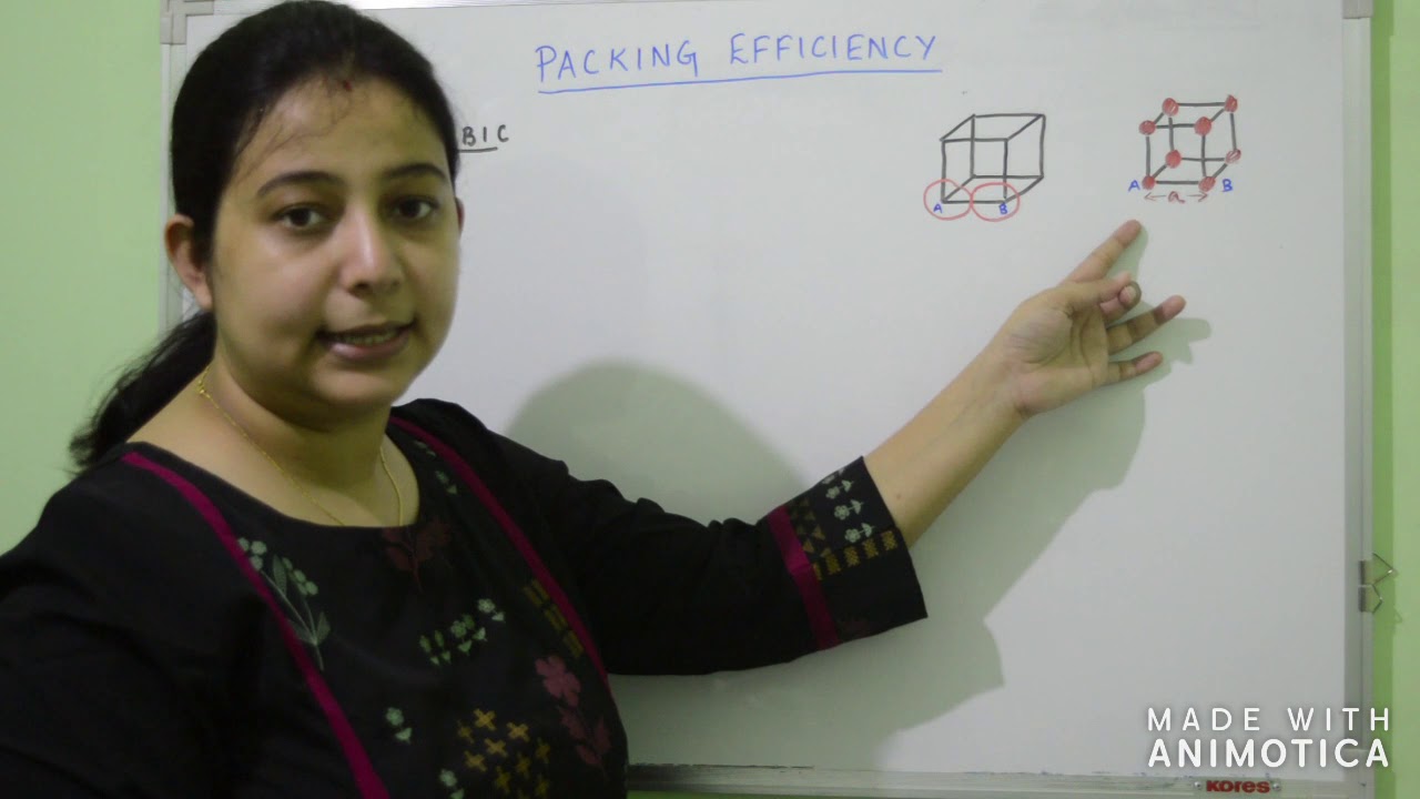 Solid state (part 6) - YouTube