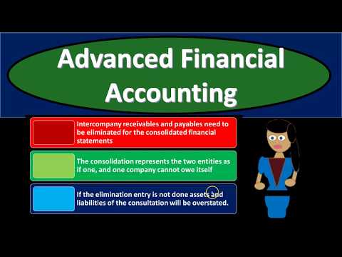 Intercompany Transactions 420