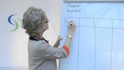 Getting Your Message Across Part 3 of 4