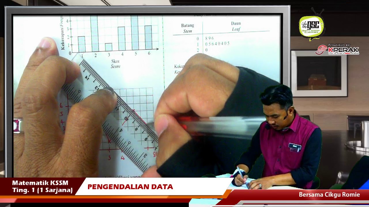 2017 Kssm Tingkatan 1 Sarjana Pengenalan Data Vtutor