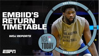 Woj details Joel Embiid’s return timetable for the 76ers | NBA Today
