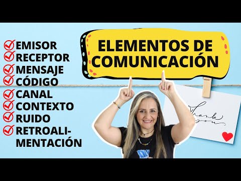 Video: Emprendimiento. Proyectos empresariales: ejemplos de componentes para la implementación exitosa de una idea