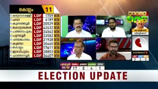 Special Edition | 2016 Kerala Assembly Results | Analysis Part1