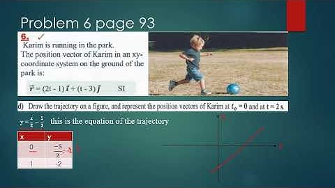Chapter 7 kinematics 1 acceleration and problem 6 video
