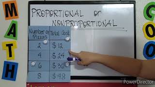 Proportional or Nonproportional