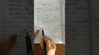 Wavefront, Type of Wavefront #class12 #physics #waveoptics