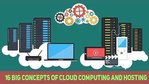16 Big Concepts of Cloud Computing and Hosting- After Effects