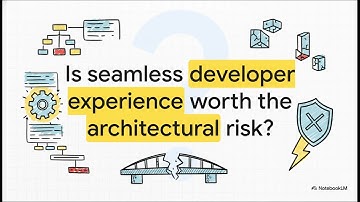 React Server Component Vulnerabilities: DoS and Code Exposure