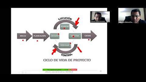 GESTION DE PROYECTOS CON MS PROJECT