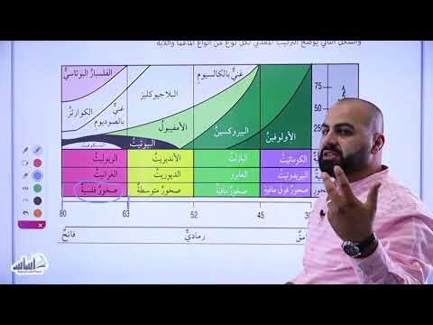 الصف العاشر علوم الأرض الوحدة 1 الصخور النارية ج3 مع أ خالد الريس 