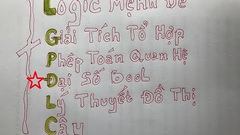 Hàm Boole (p1): Dạng nối rời chính tắc (Tóm tắt LT và HD giải bài tập)